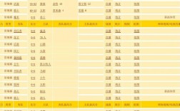 留学俄罗斯：赏析2023俄罗斯国家队阵容「环俄留学」