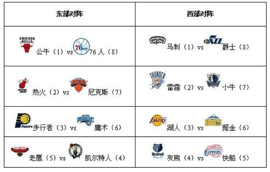 14场比赛打出7场冷平 足彩头奖开22注76.8万元