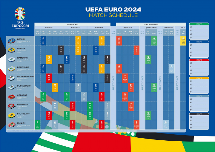 欧洲杯跟欧冠（欧洲杯跟欧冠那个含金量更高）_狮子赛事_2024欧洲杯赛程